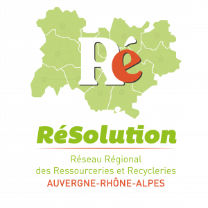 Résolution